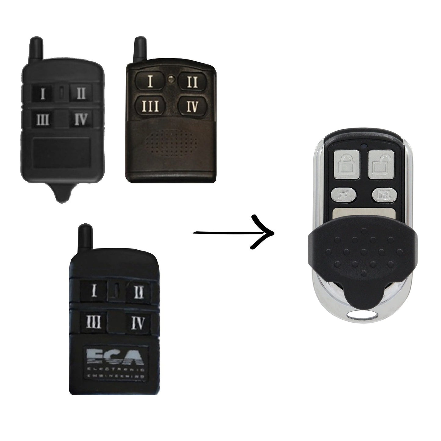 ECA Gate/Garage Remote Control Compatible Electronic Engineering Australia Handy