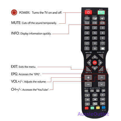 New Remote Control Replacement for SONIQ TV  QT1D  QT155  QT166  QT155S  AUSTOCK