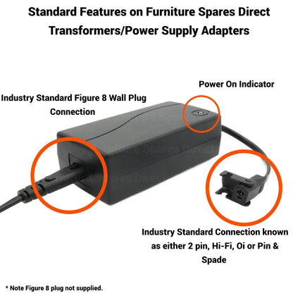 Electric Recliner 2.0A 29V AC/DC Adapter Transformer + 2 Pin Connector- KDDY008B