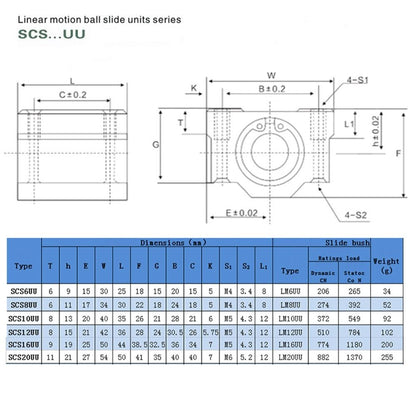 CNC Router Slide Bushing Block Guild Rail Shaft  3D Printer Shafts Rod Parts