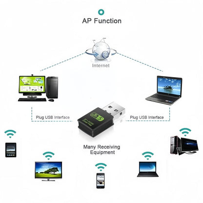 600Mbps USB 3.0 Wireless WiFi Receiver Bluetooth Adapter 5GHz Dual Band Dongle