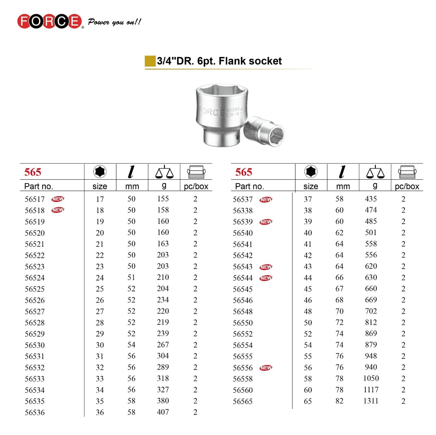 Selta/Force Taiwan 3/4" Dr. 6PT Cr-V Socket Individual Size 17mm-65mm