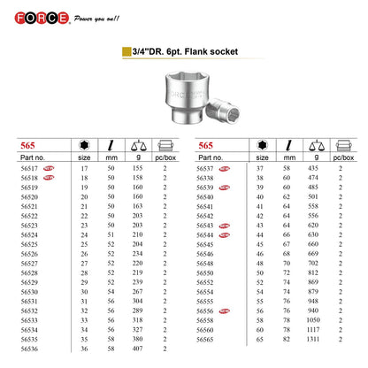 Selta/Force Taiwan 3/4" Dr. 6PT Cr-V Socket Individual Size 17mm-65mm