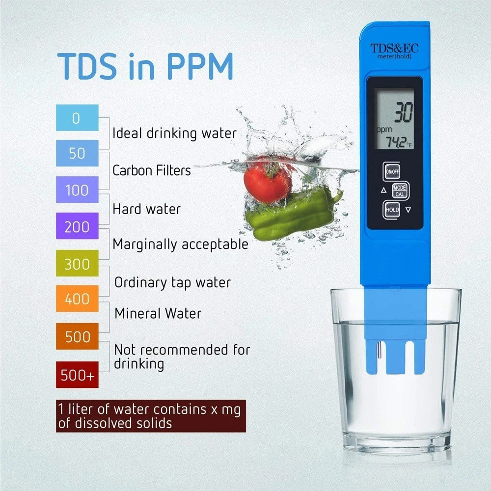 2pcs Digital TDS & pH Meter Water Tester – 0.01pH High Accuracy | 3-in-1 TDS