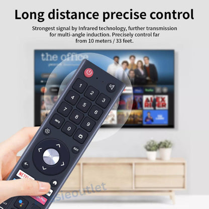 New Remote Control For Changhong CHIQ TV GCBLTV02ADBBT GCBLTVC1GBBT C2 /C5/C6