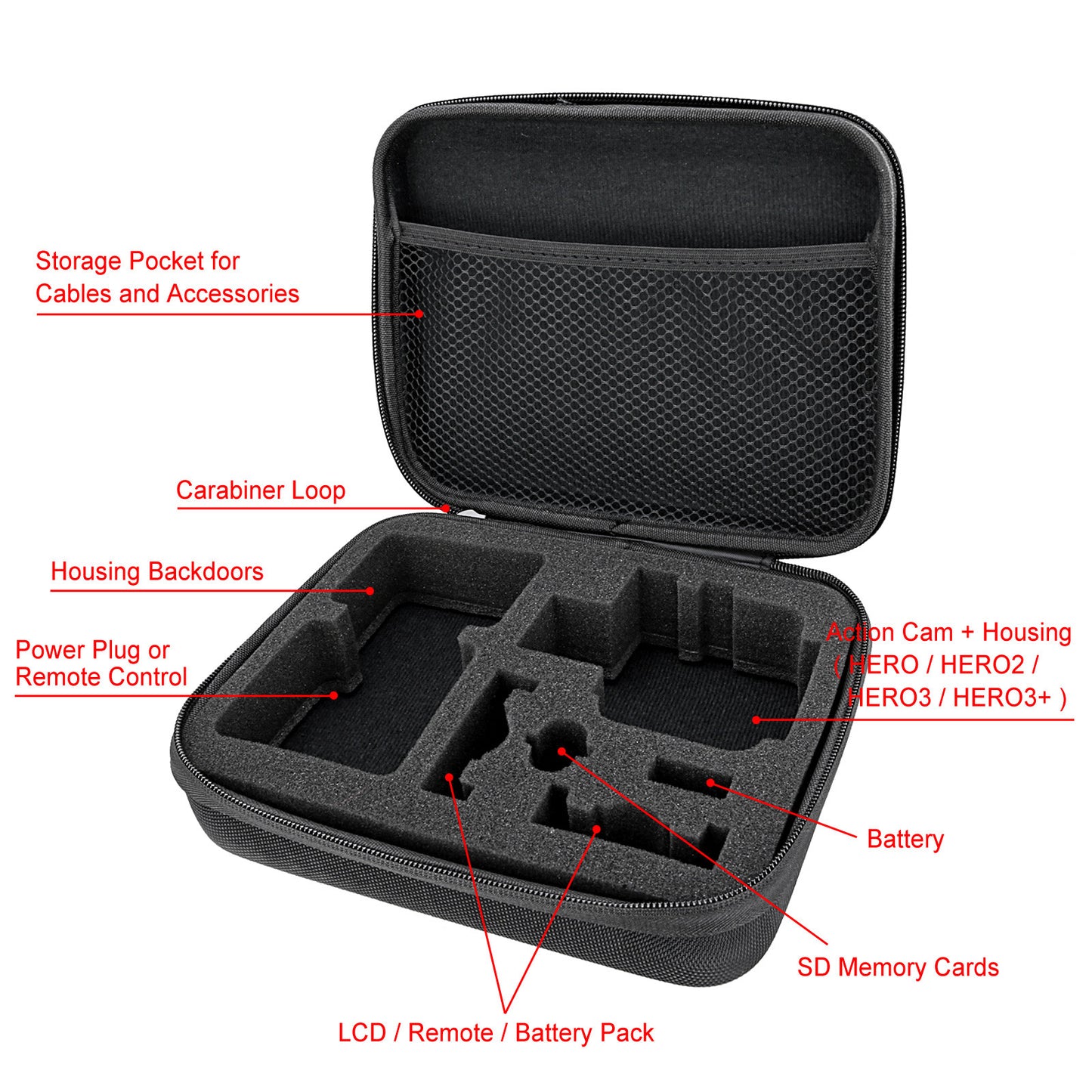 Medium Travel Storage Carry Hard Bag Case For GoPro HERO 11 10 9 8 7 6 5 Camera