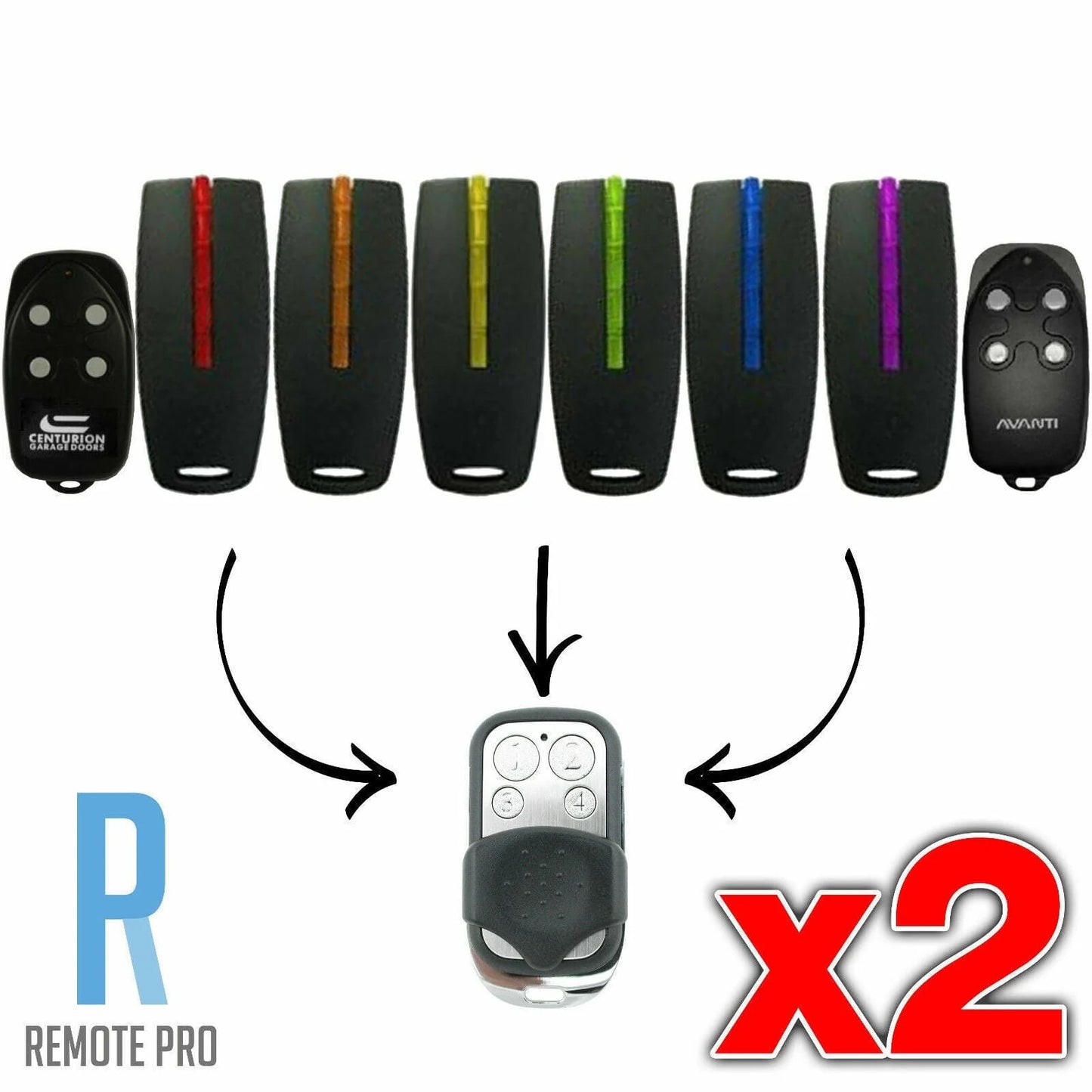 2 x Avanti, Superlift, Centurion & TX4 Garage Door Gate Remote Control (NEW)