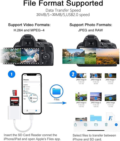 Compatible with iPhone to SD TF Card Camera Reader Adapter for iPhone 14/13/12/11 Pro Max